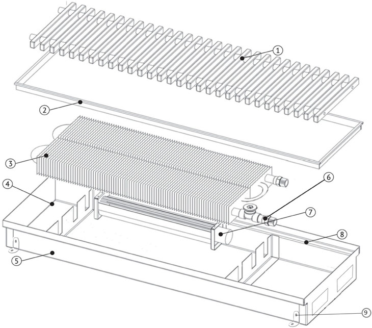 Схема строения конвектора c одним теплообменником